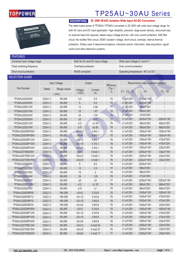 <?=TP25AU220T05D15W?> डेटा पत्रक पीडीएफ