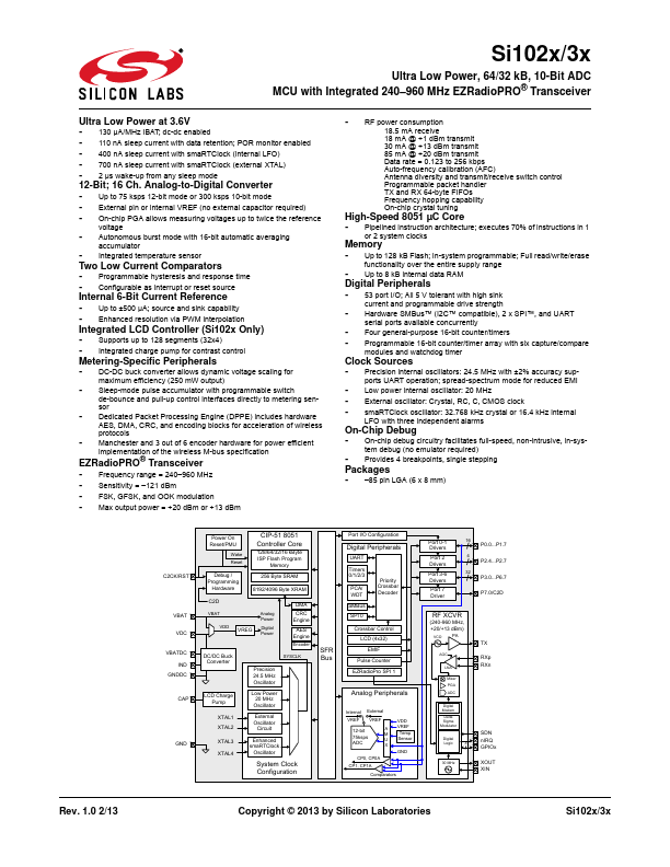 Si1035