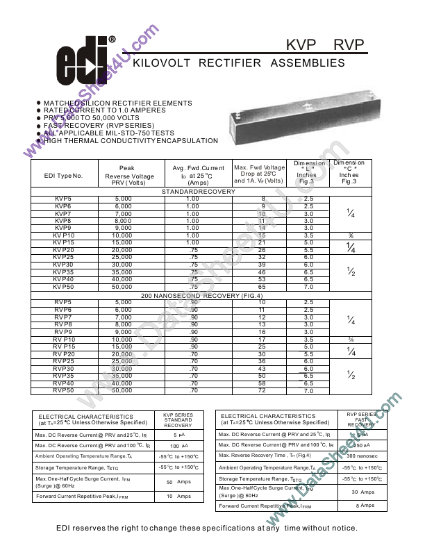 KVP30 Electronic Devices