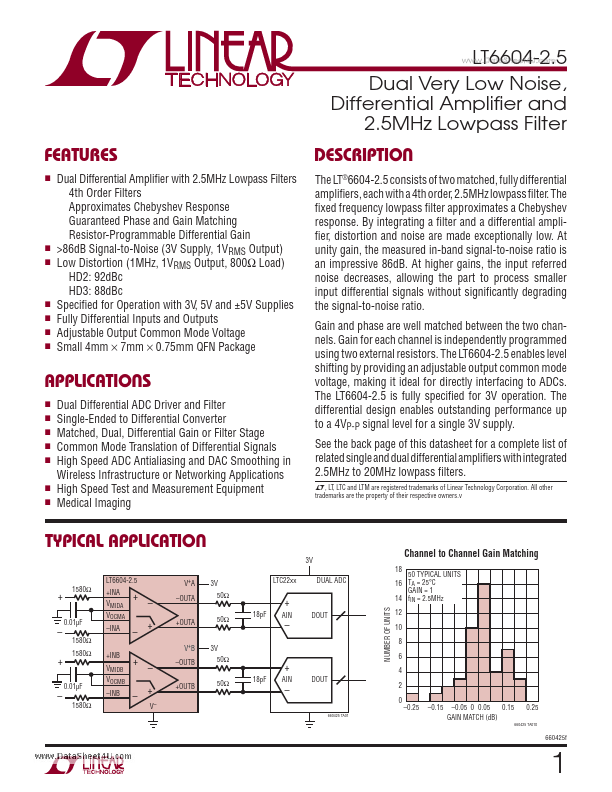 <?=LT6604-2.5?> डेटा पत्रक पीडीएफ