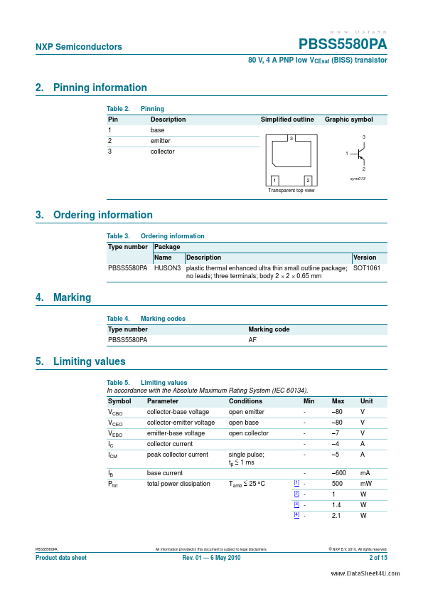 PBSS5580PA