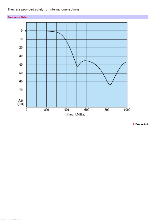 GLP1-240M