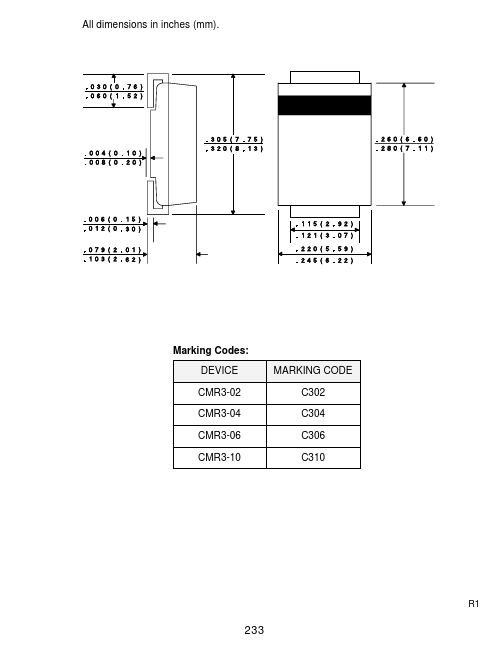 CMR3-02