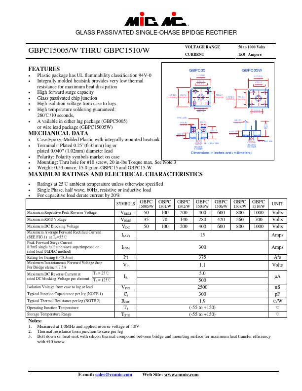 GBPC1501W