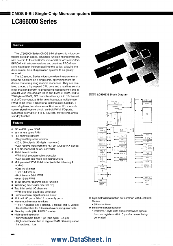 <?=LC866644A?> डेटा पत्रक पीडीएफ
