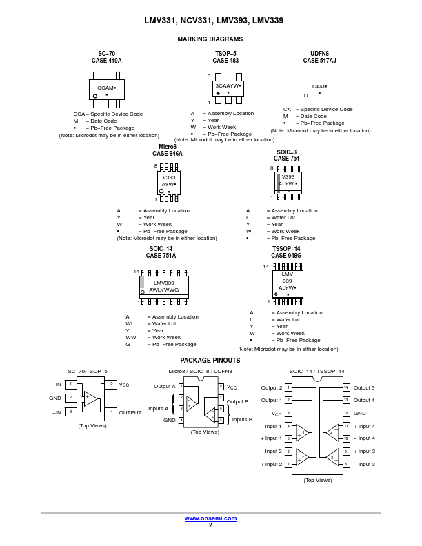 LMV331