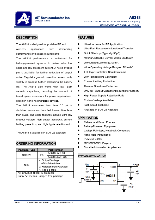 A6318 AiT Semiconductor