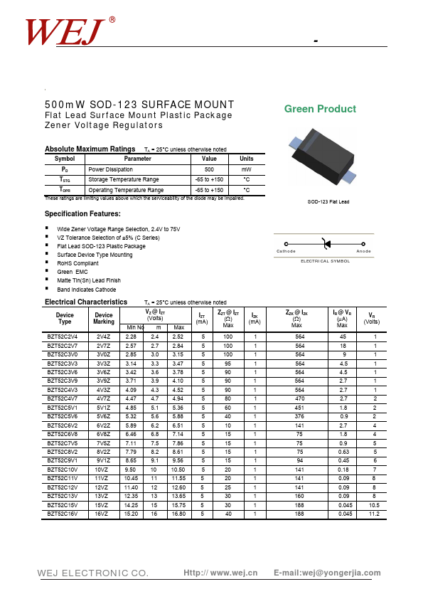 BZT52C2V7 WEJ