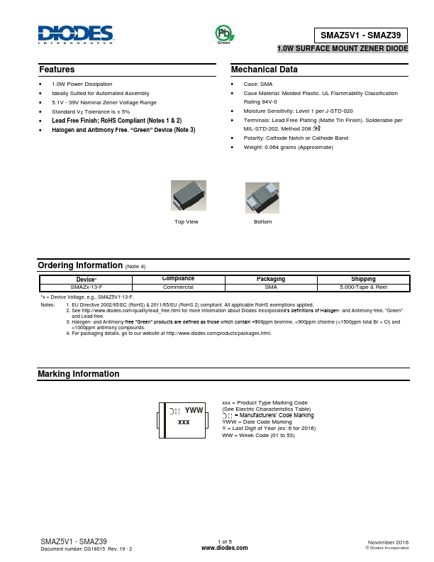 SMAZ20 Diodes