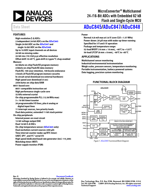 ADuC845 Analog Devices