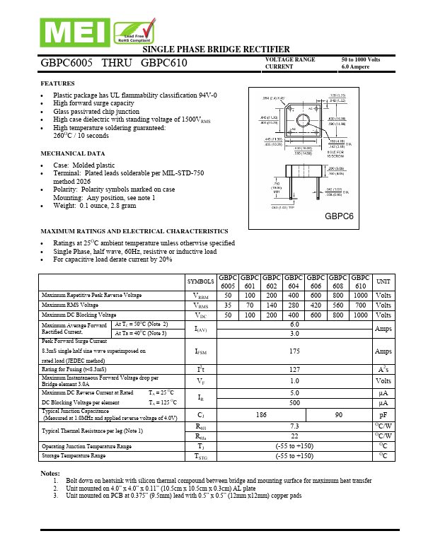 GBPC606