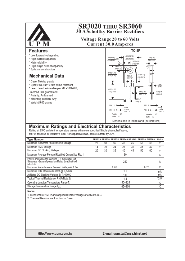 SR3030 UPM