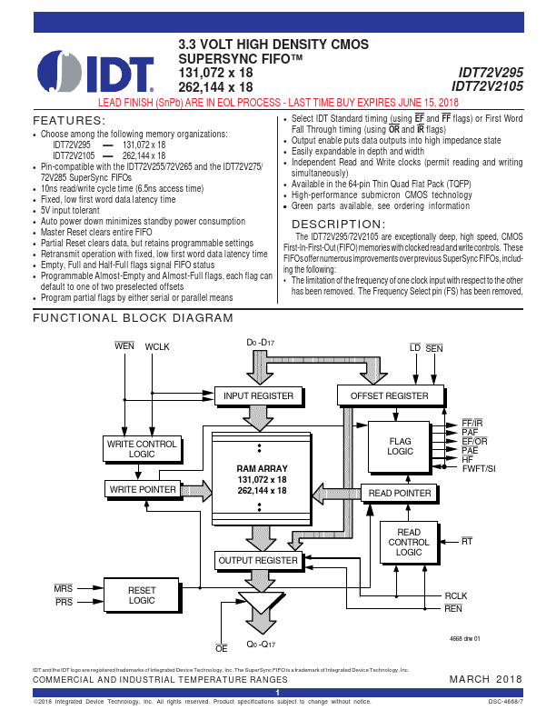 IDT72V295 Integrated Device Tech