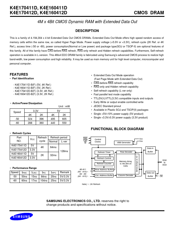 K4E160411D