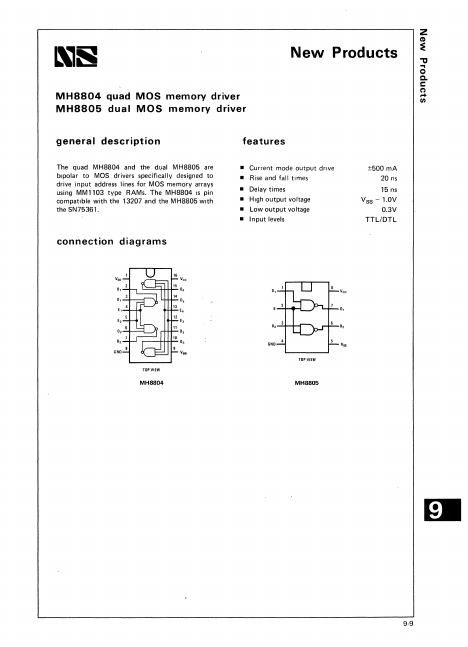 MH8804 National Semiconductor