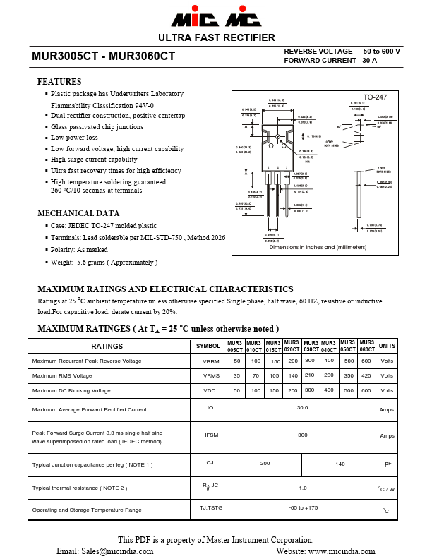 MUR3010CT