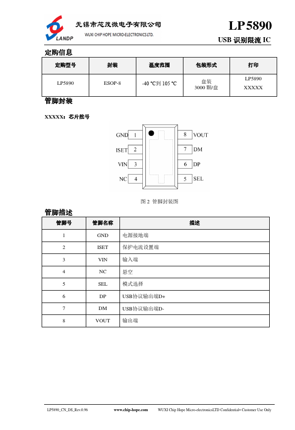 LP5890