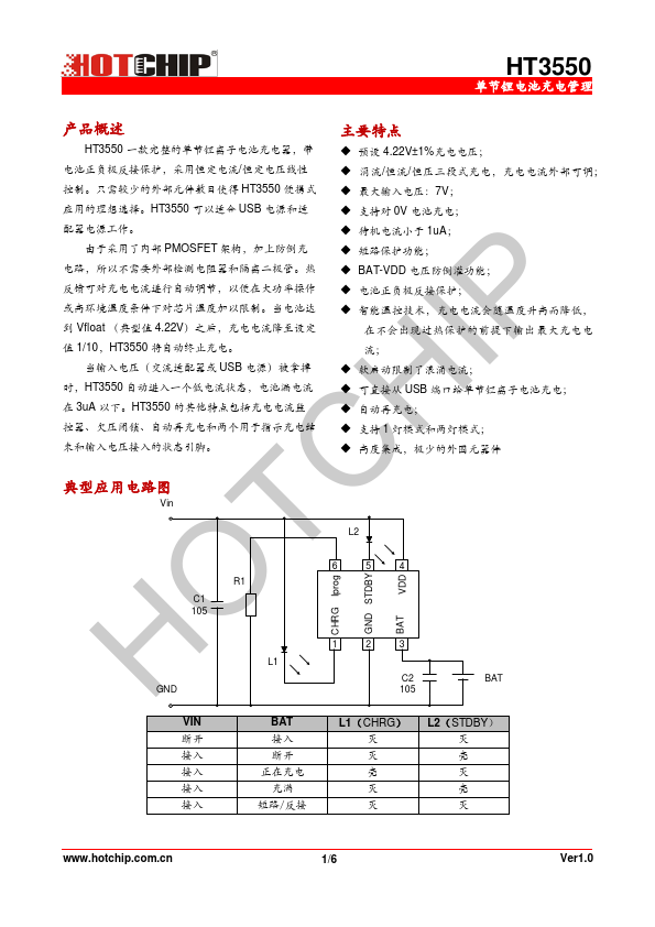 HT3550