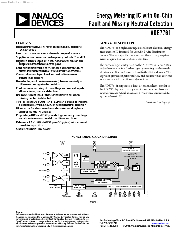 ADE7761 Analog Devices