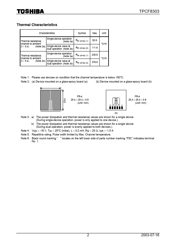 TPCF8303