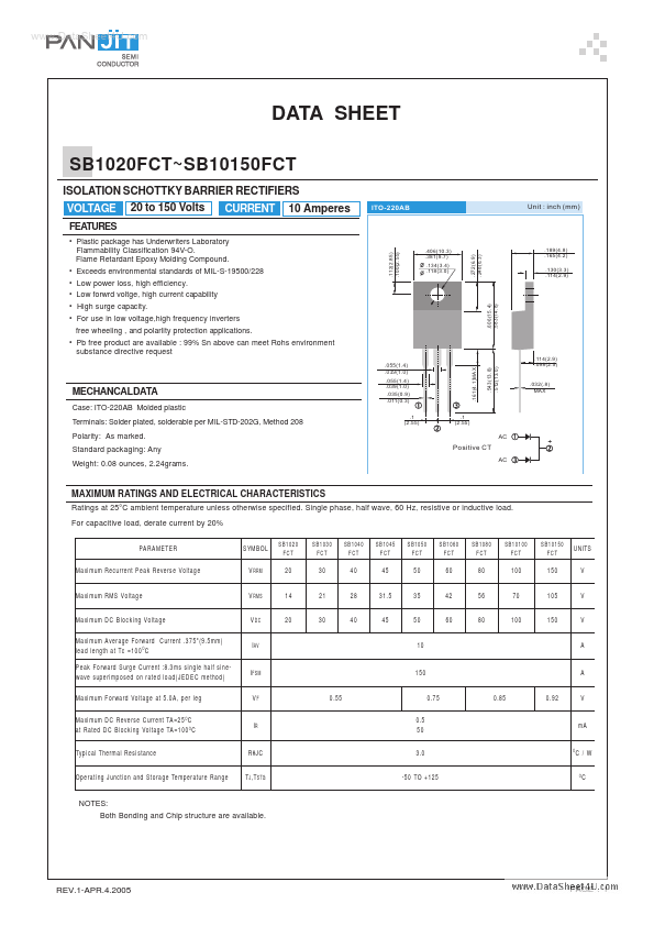 SB1080FCT Pan Jit International