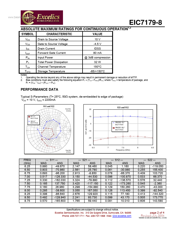 EIC7179-8