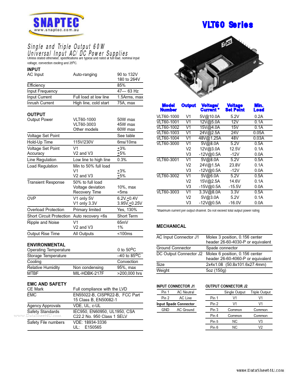 VLT60-1000