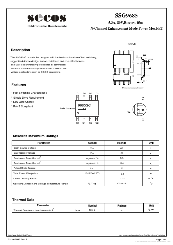<?=SSG9685?> डेटा पत्रक पीडीएफ