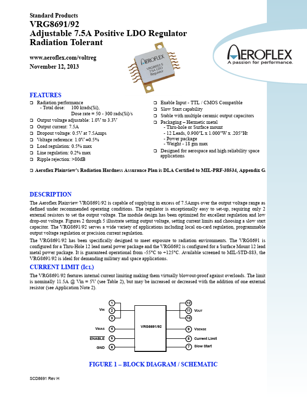 VRG8692 Aeroflex Circuit Technology
