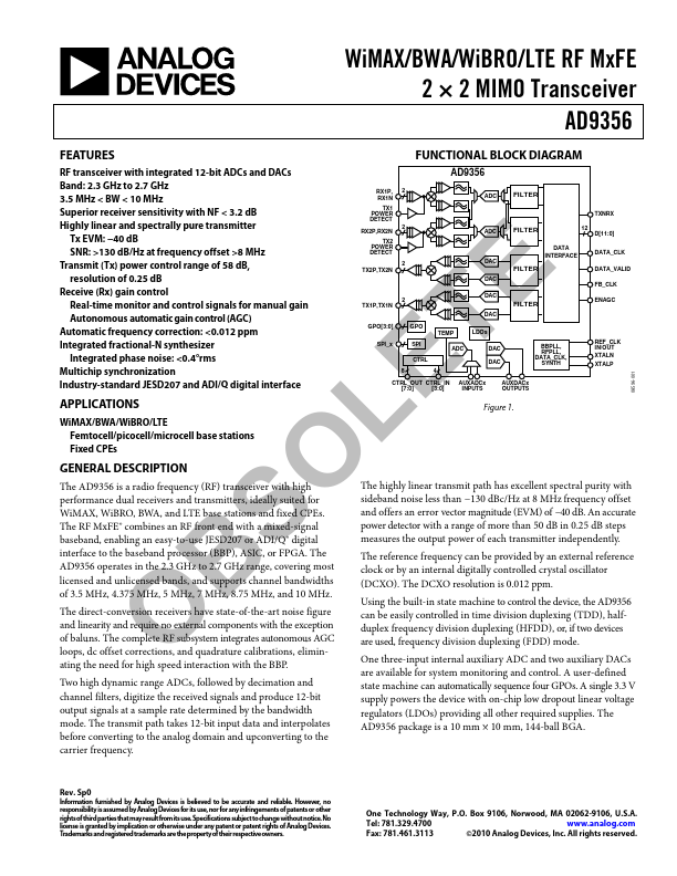 AD9356 Analog Devices