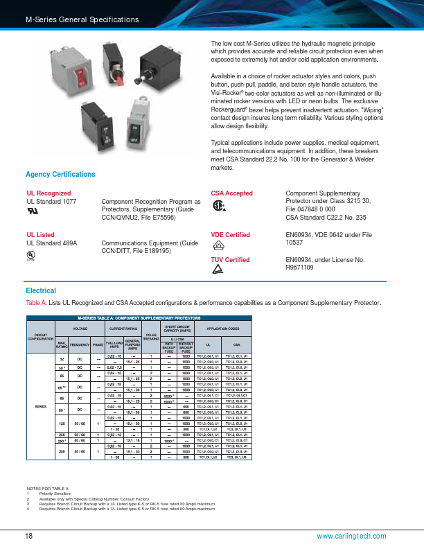 MB2-B-34-610-1-A27-B-C Carling Technologies