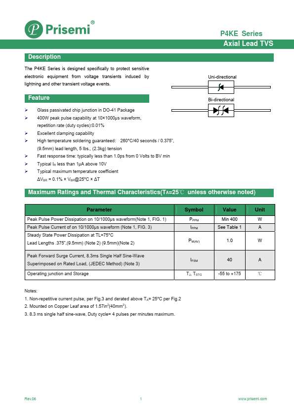 P4KE250CA Prisemi