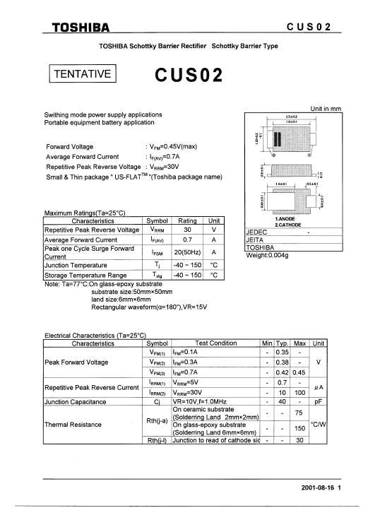 CUS02 Toshiba Semiconductor