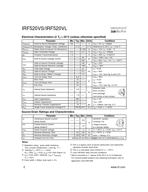 IRF520VL