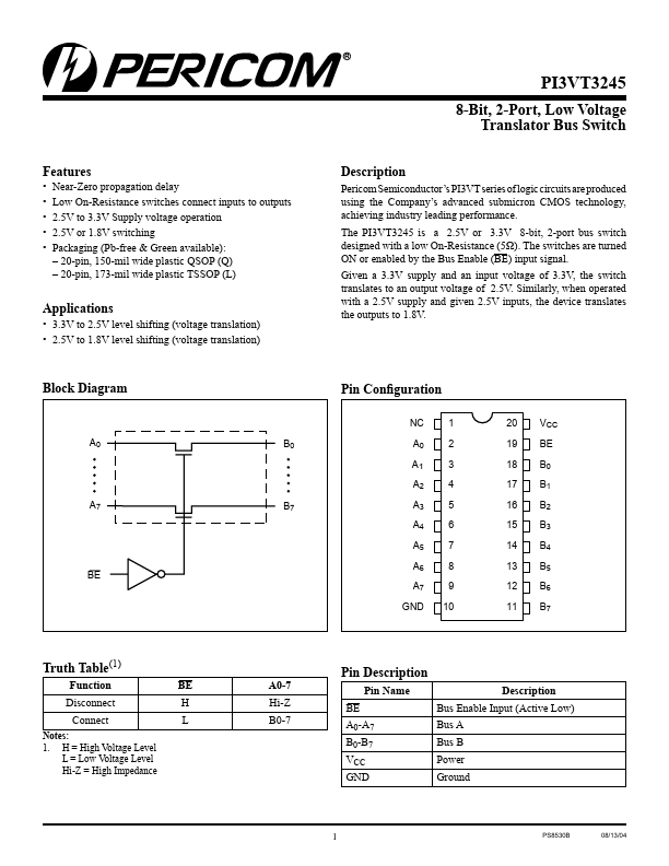 PI3VT3245Q Pericom Semiconductor Corporation