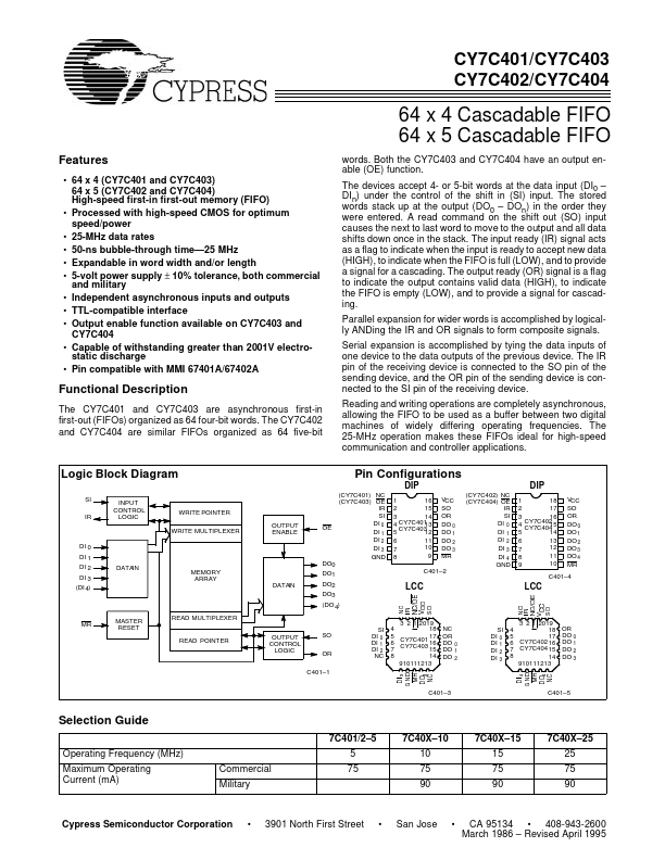 CY7C403 Cypress Semiconductor