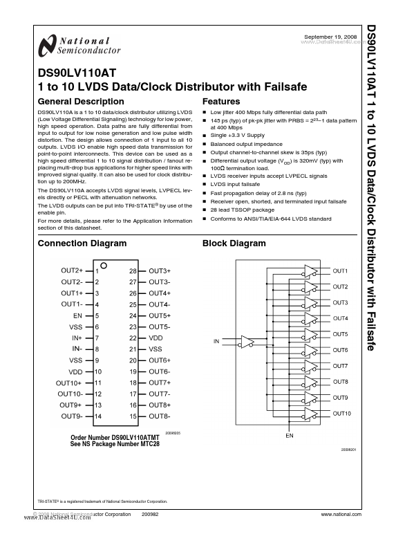 DS90LV110AT National Semiconductor