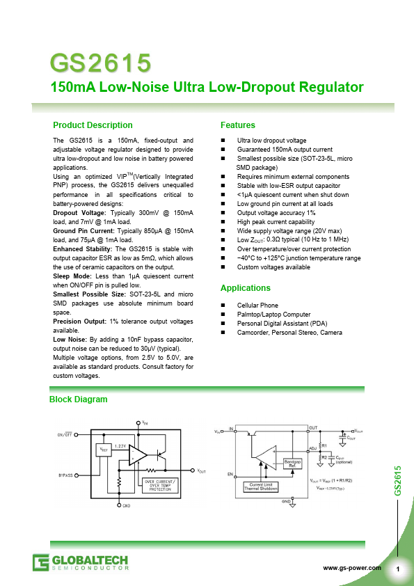 GS2615 Globaltech