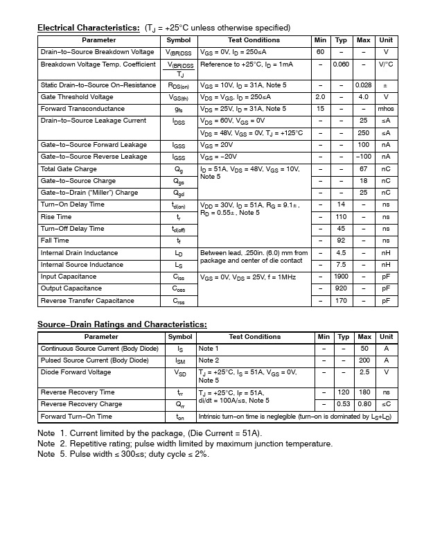 NTE2395