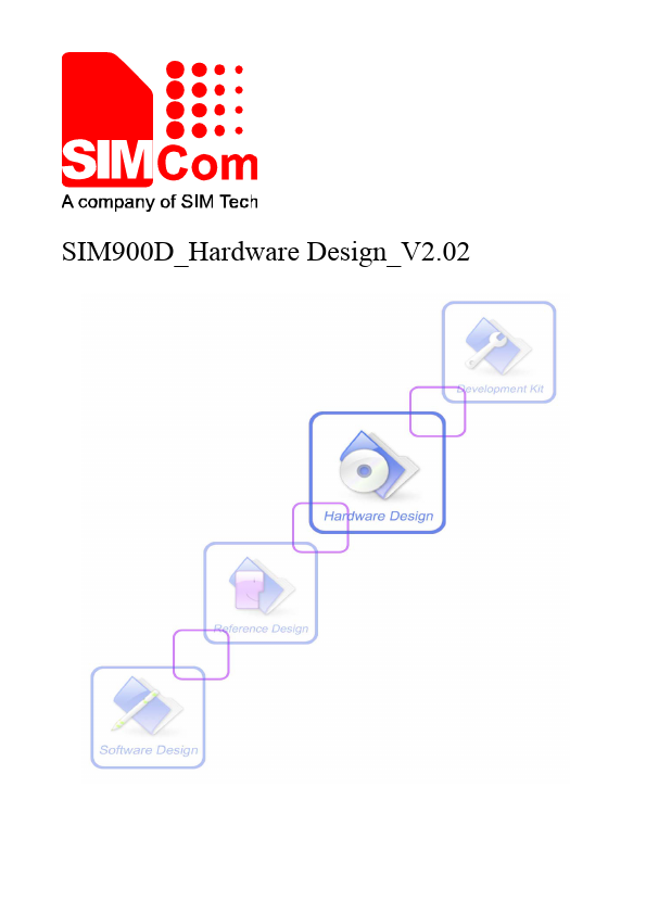 SIM900D SIM Com