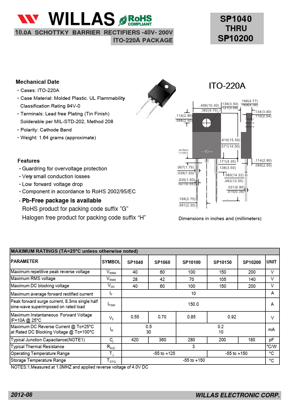 SP1040 WILLAS ELECTRONIC