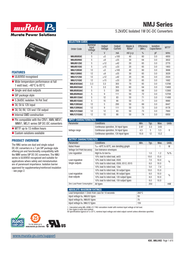 NMJ0512SAC