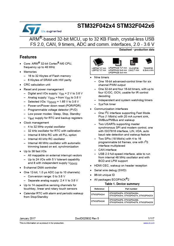 STM32F042T6