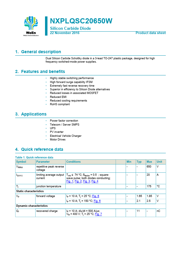 <?=NXPLQSC20650W?> डेटा पत्रक पीडीएफ