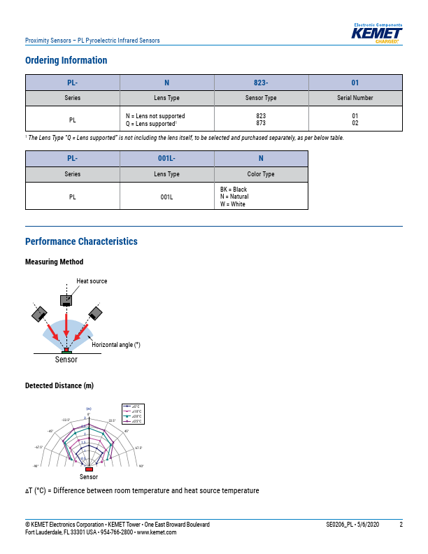 PL-Q873-02