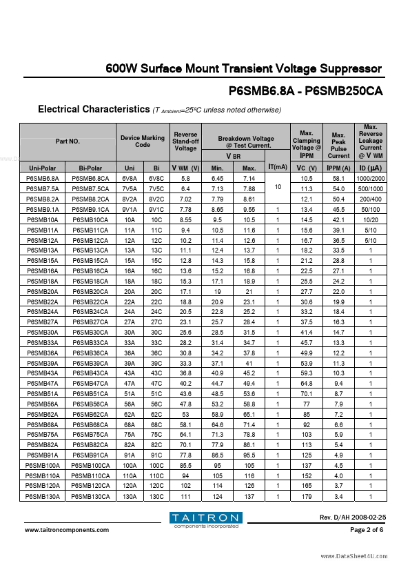 P6SMB2xCA