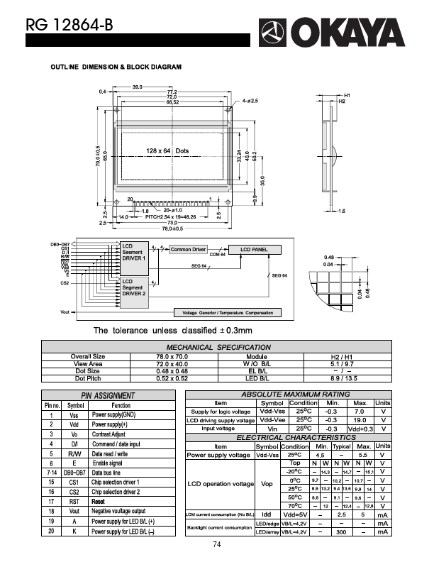 RG12864-B