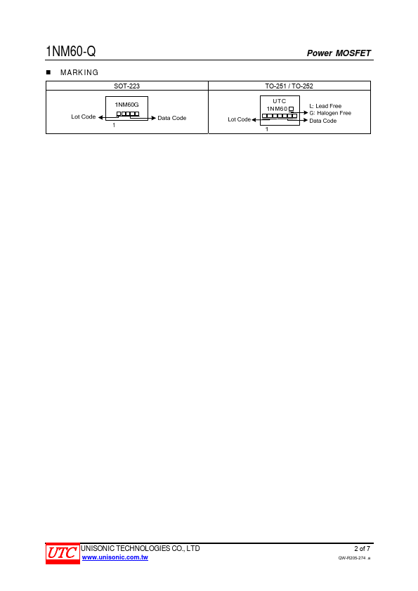 1NM60-Q