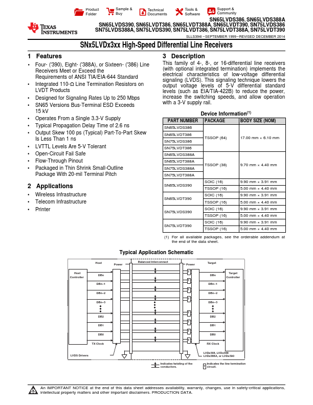 <?=SN65LVDS388A?> डेटा पत्रक पीडीएफ