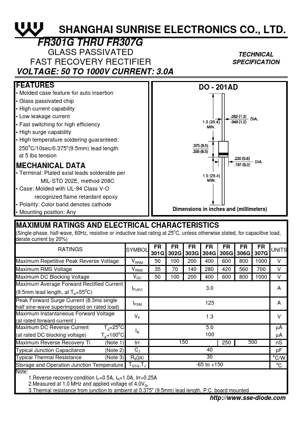 FR304G